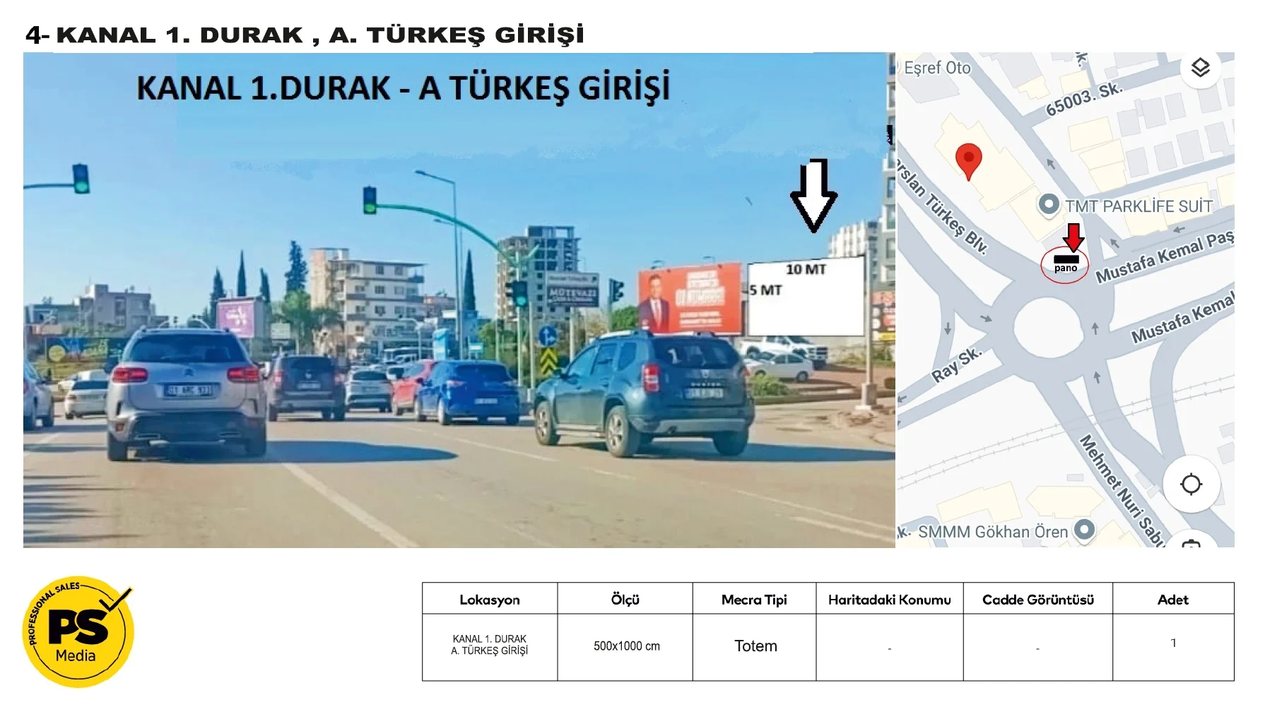 Kanal 1.Durak